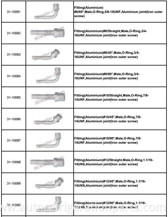 Auto AC Fitting